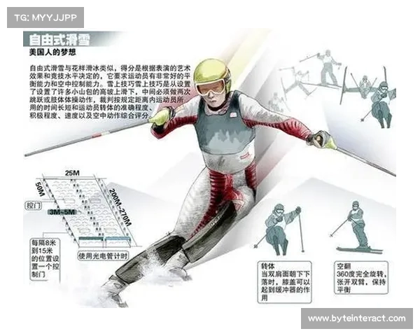 转体技巧在体育运动中的应用与发展分析探索 转体技巧在体育运动中的应用与发展分析探索